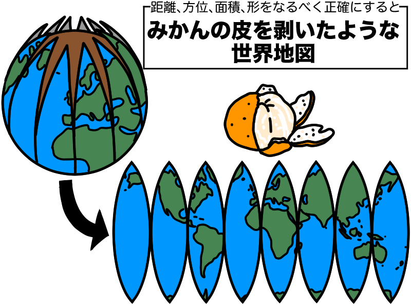 正確に再現しようとするとみかんの皮を剥いたような世界地図になる