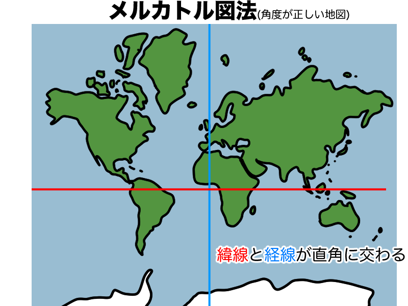 メルカトル図法