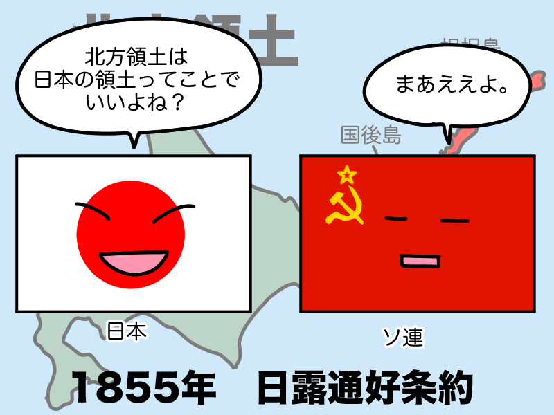 1855年日露通好条約