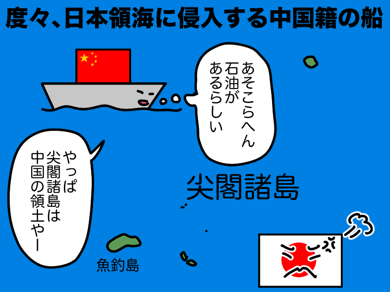 度々、尖閣諸島周辺の日本の領海に中国の船が侵入してくる