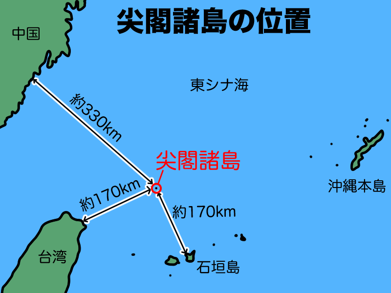 尖閣諸島の位置