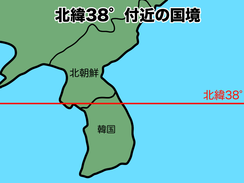 北緯38°の国境