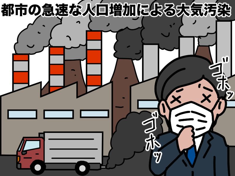 都市の急速な人口増加による大気汚染