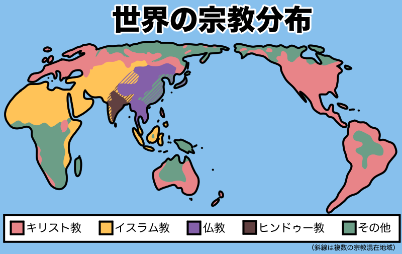 世界の宗教分布