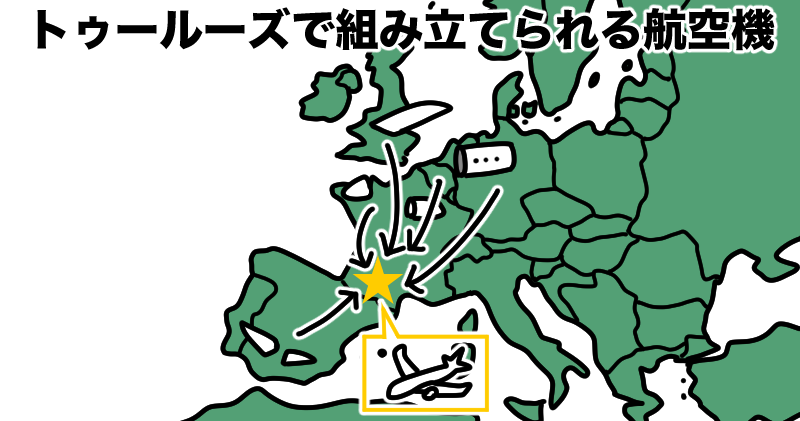 トゥールーズで組み立てられる飛行機