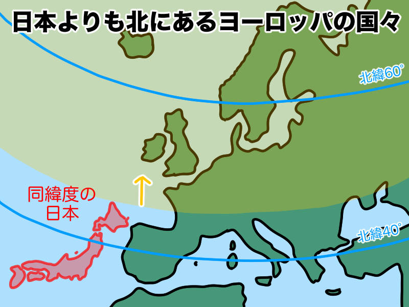 日本より北にあるヨーロッパ