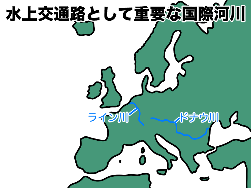 重要なヨーロッパの国際河川