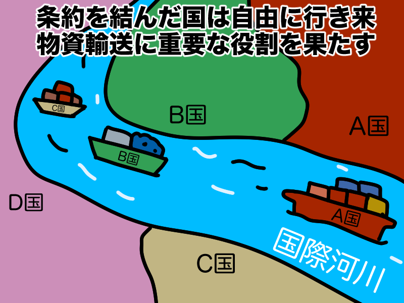 物資を運ぶ重要な国際河川