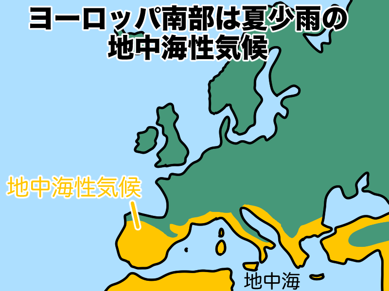 ヨーロッパ南部は夏少雨の
地中海性気候