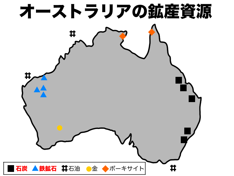 オーストラリアの鉱産資源