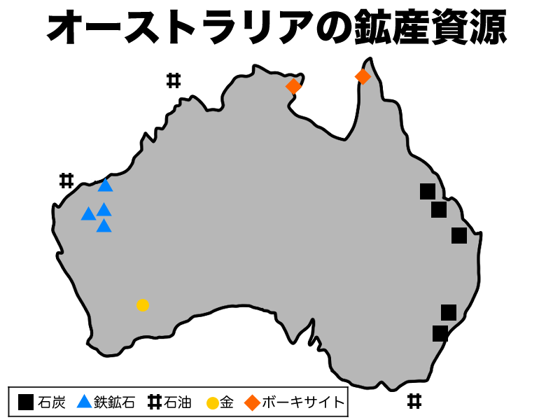 オーストラリアの鉱産資源