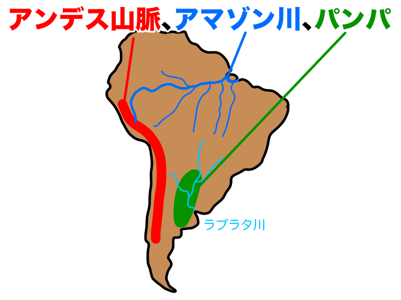 アンデス山脈、アマゾン川、パンパ