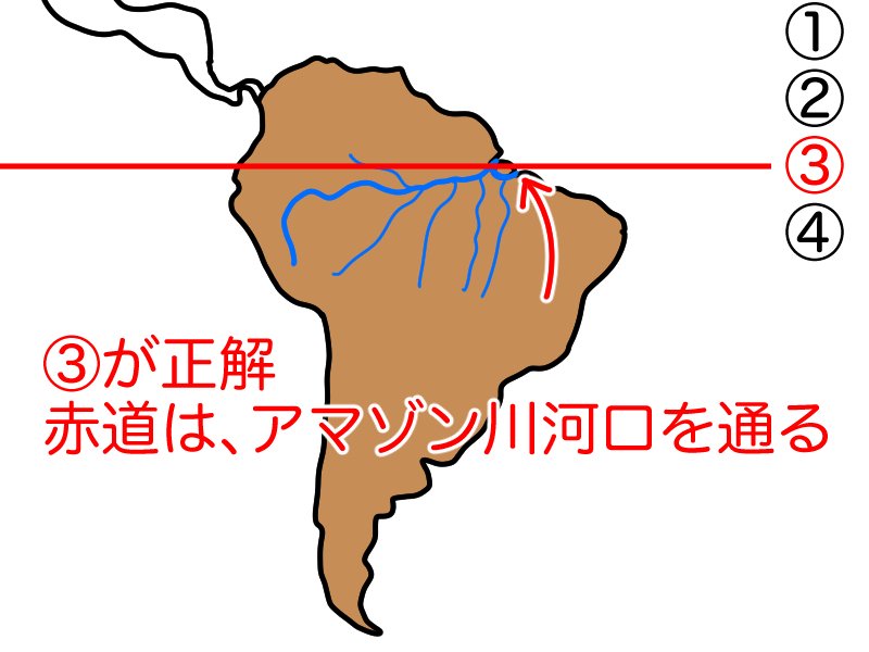 アマゾン川河口を通る赤道