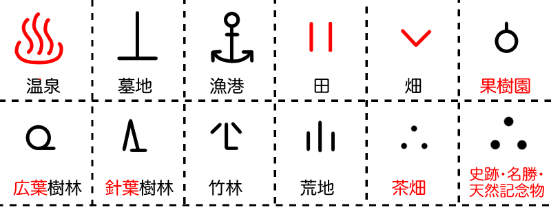 様々な地図記号