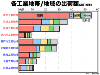 【マンガでわかる中学地理】3-5中国・四国地方(自然環境/過疎/交通網/産業)