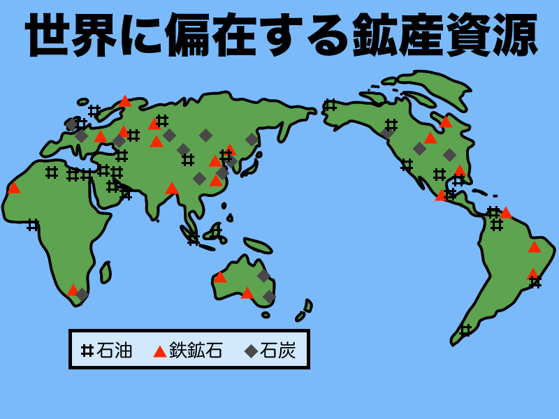 世界に偏在する鉱産資源