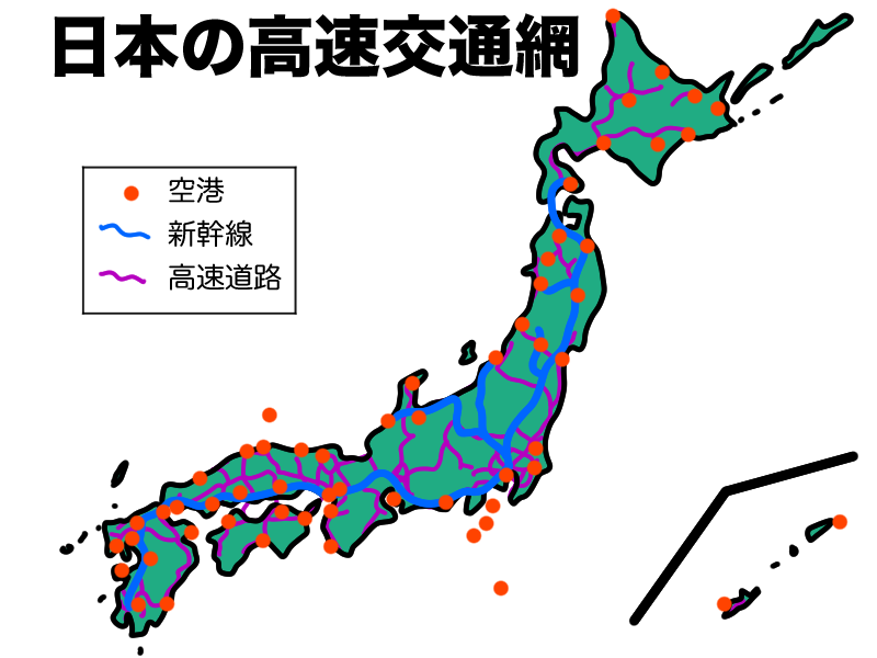 日本の高速交通網