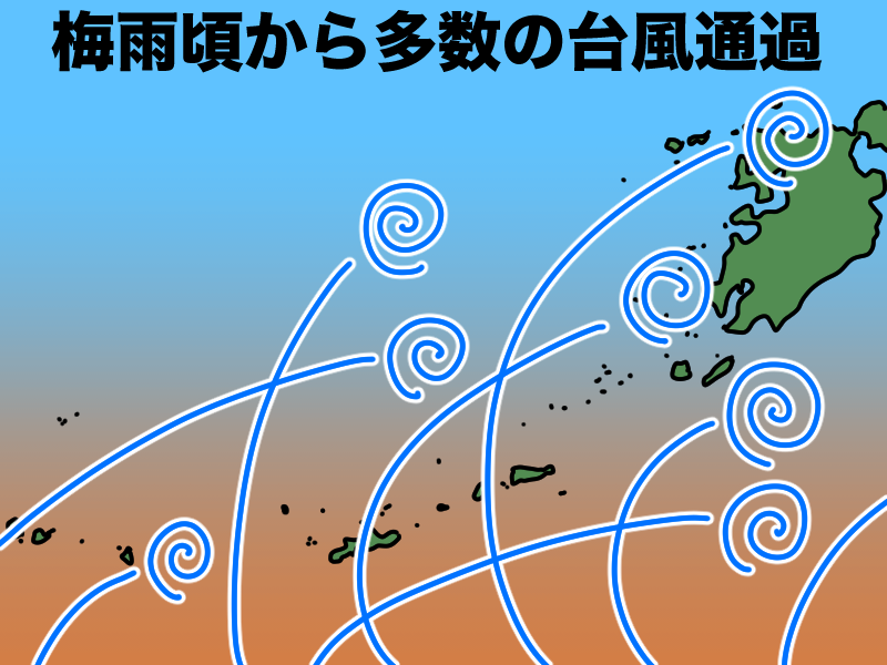 南西諸島は梅雨からたくさんの台風が発生