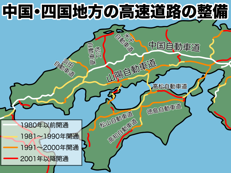 高速道路の整備