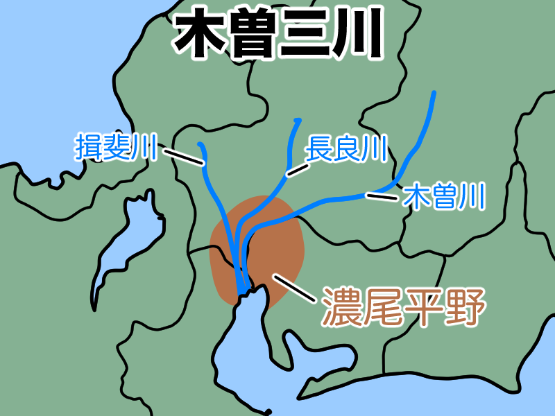 木曽三川
