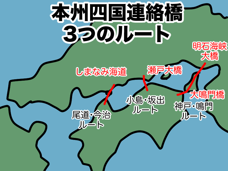 本州四国連絡橋