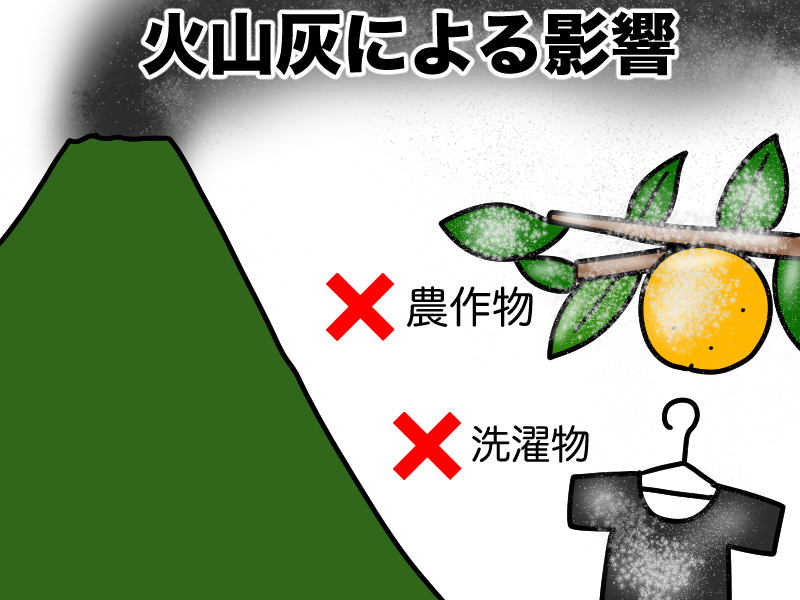 火山灰による影響