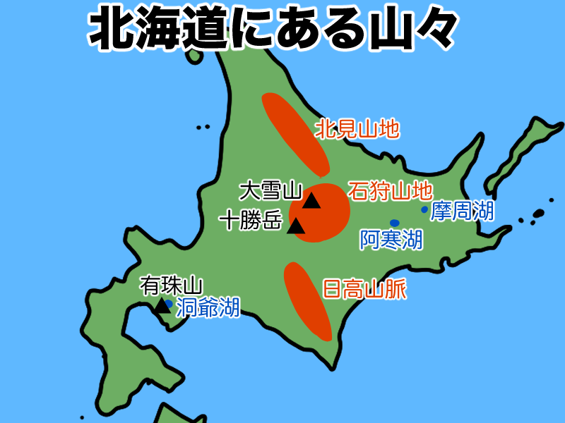 北海道の地形