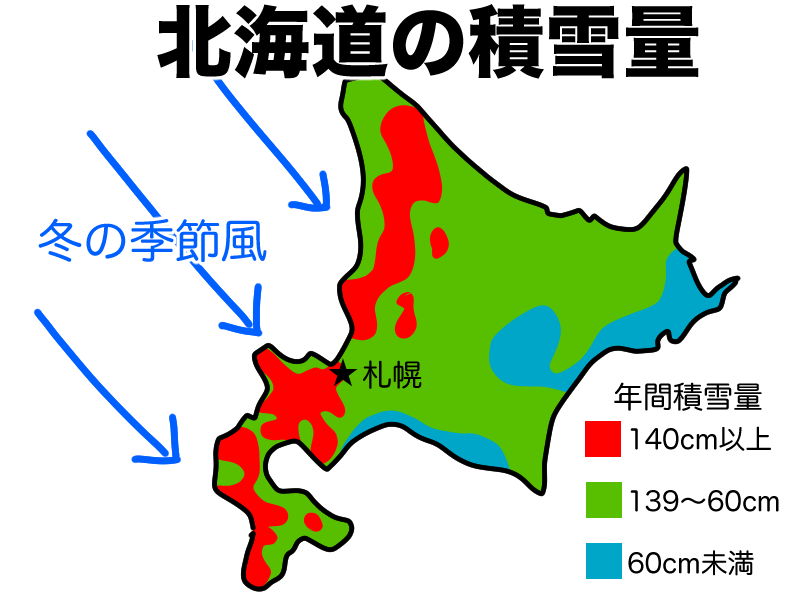 北海道の積雪量