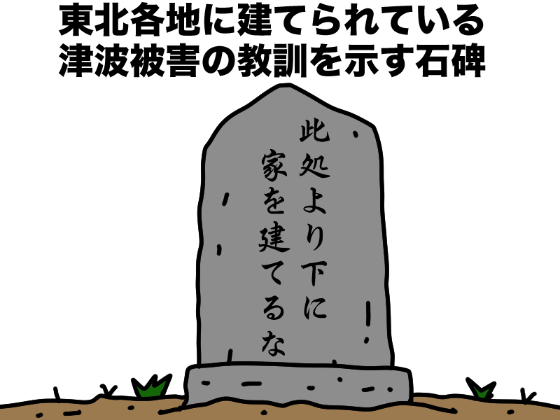 東北各地に建てられている津波被害の教訓の石碑