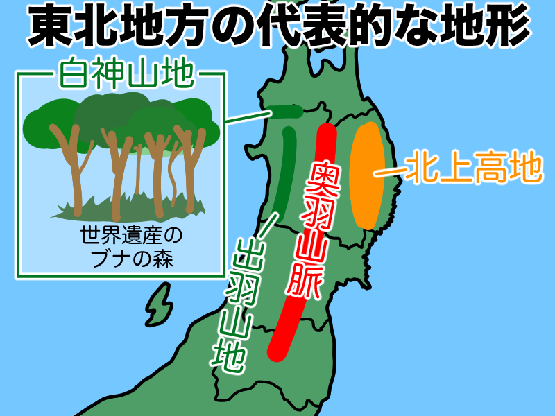 東北地方の地形