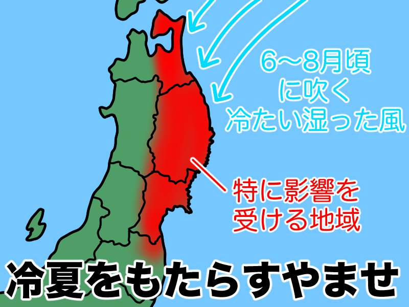 冷夏をもたらすやませ