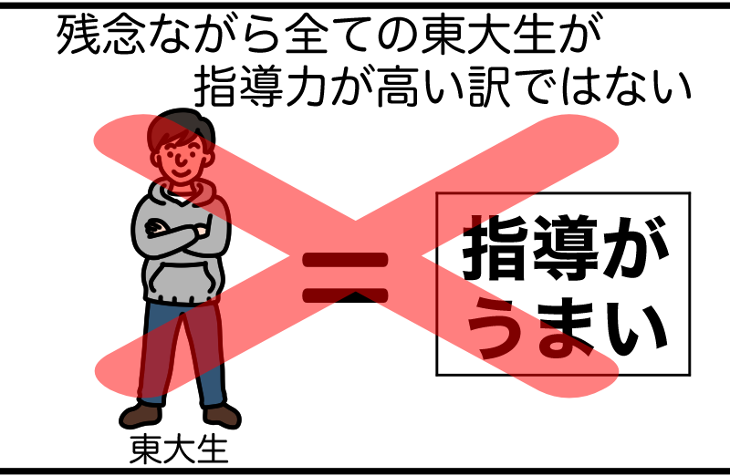 全ての東大生が指導力が高いわけではない