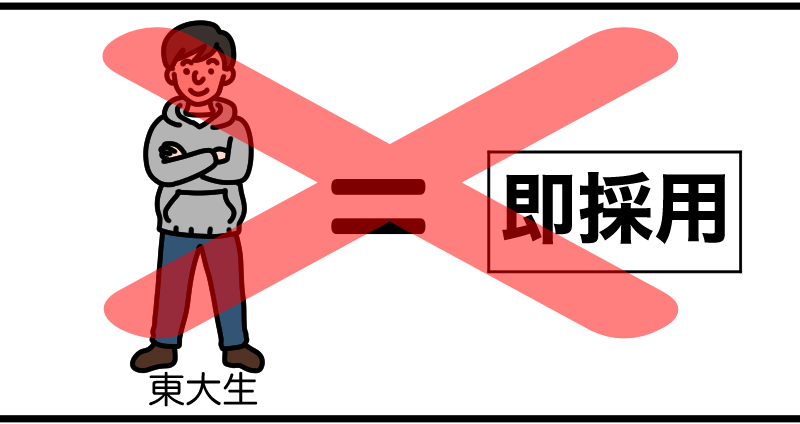 東大生＝即採用ではない