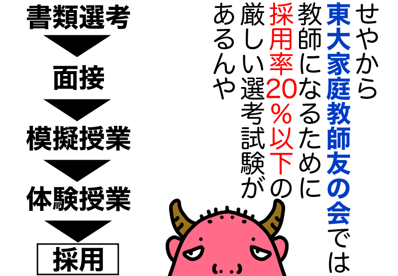 厳しい選考試験