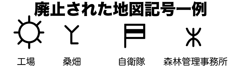 廃止された地図記号