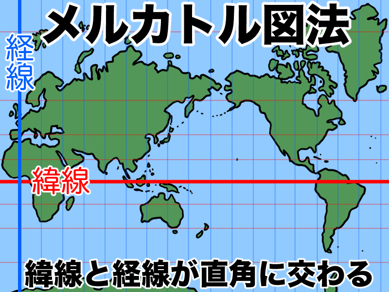 メルカトル図方