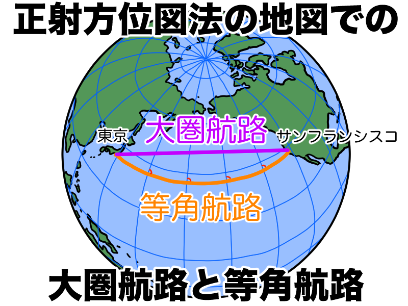 正射方位図法