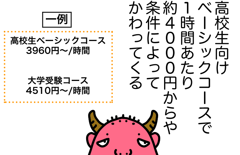 友の会料金一例