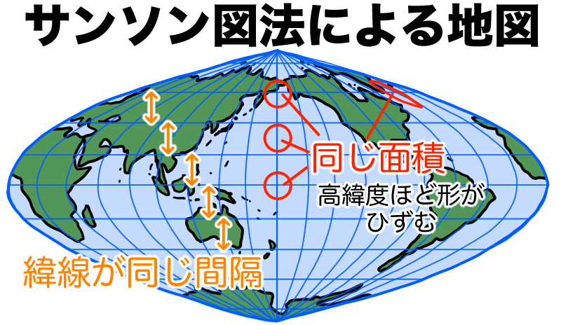 サンソン図法