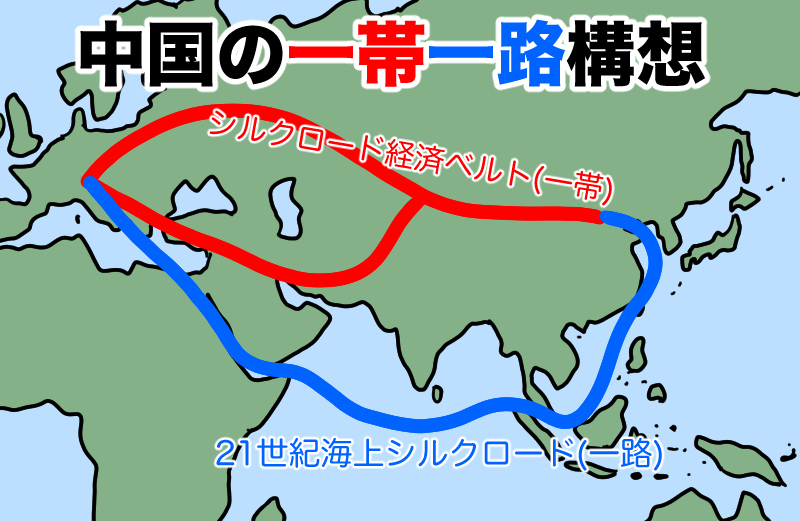 一帯一路構想