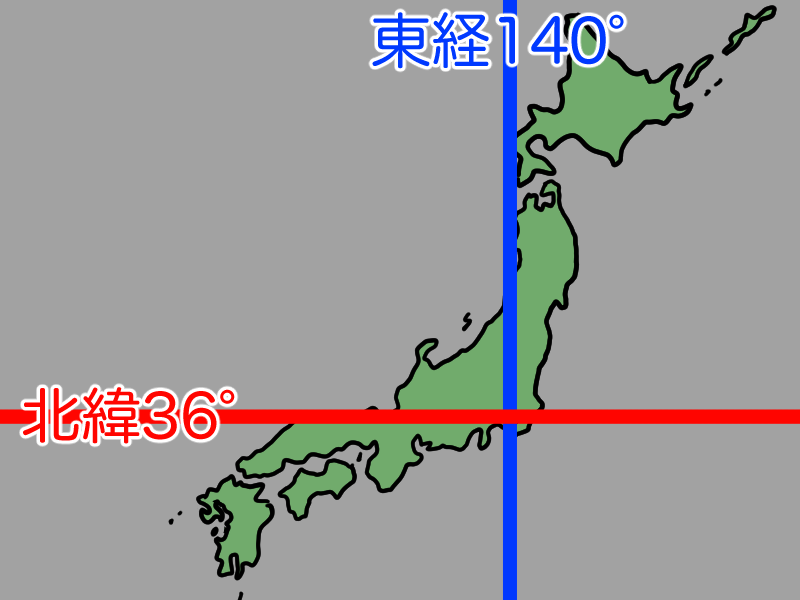東京の緯度経度