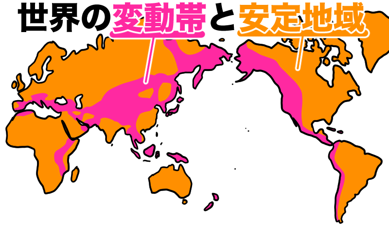 変動帯と安定地域