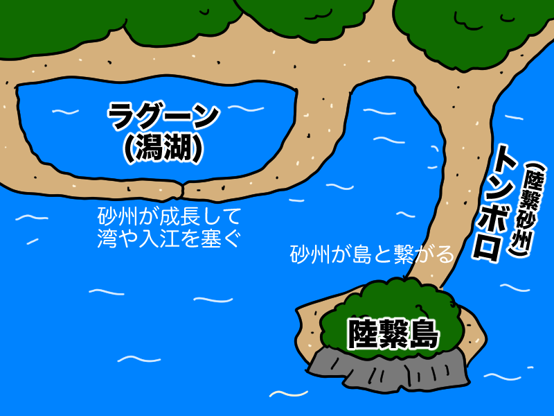 ラグーントンボロ