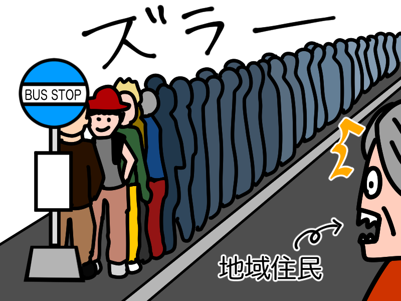 交通機関の麻痺
