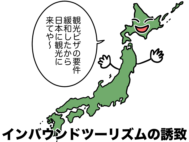 インバウンドツーリズムの誘致