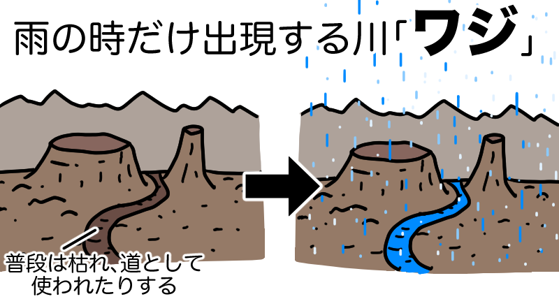 降雨の時だけ出現するワジ