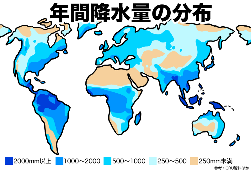 年間降水量の分布