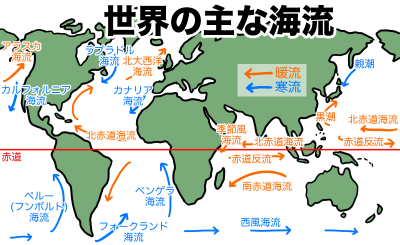 世界の主な海流