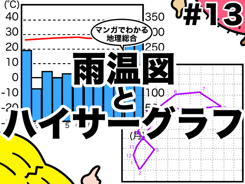 マンガでわかる地理総合、雨温図とハイサーグラフ