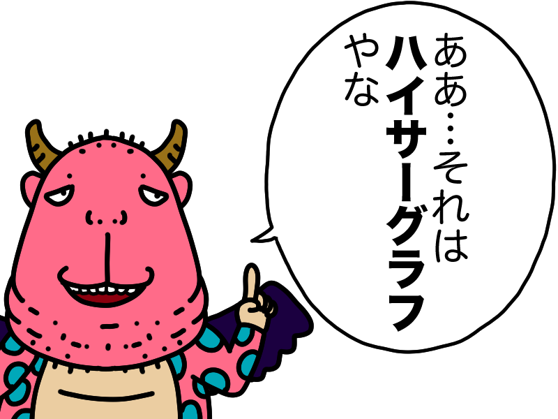 ハイサーグラフや